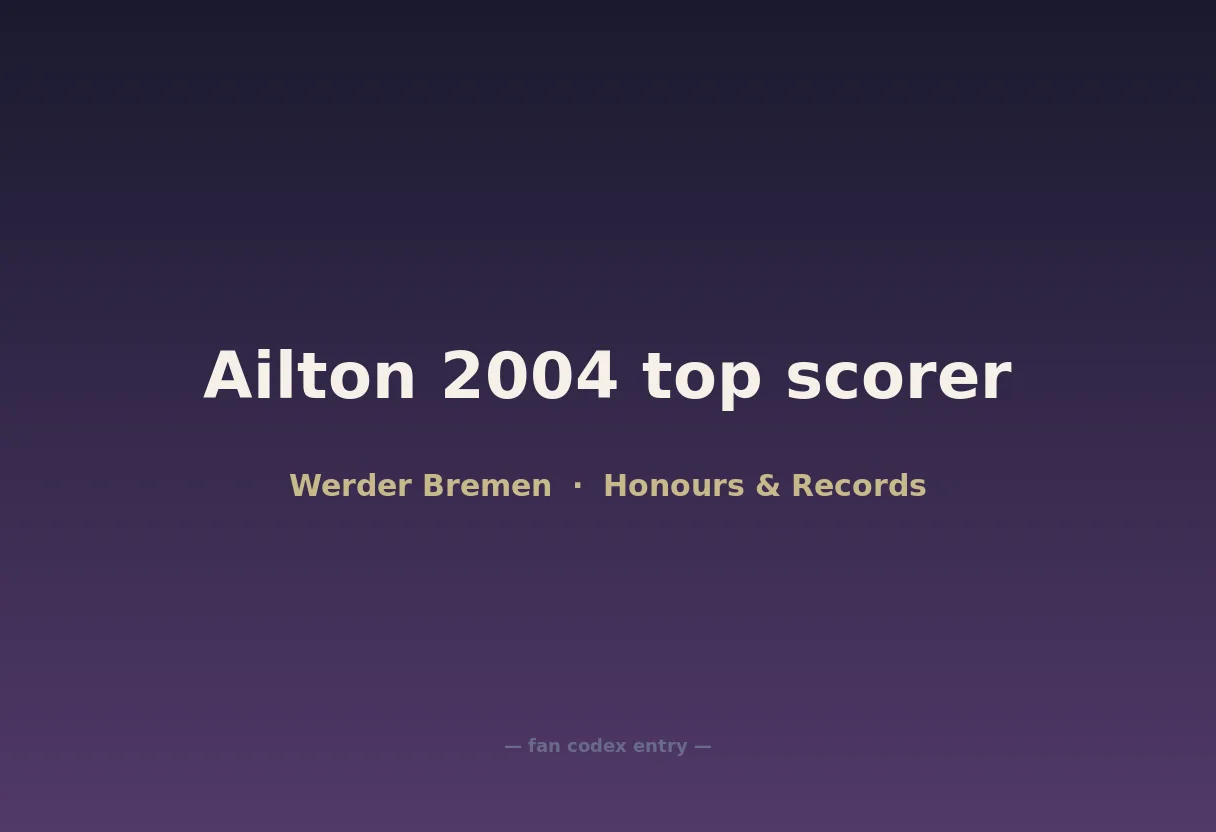 Ailton 2004 top scorer